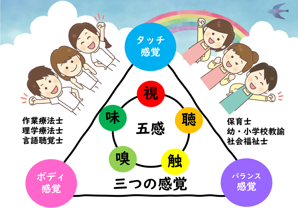 にじいろバナナについて